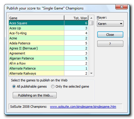10 Good Reasons to buy SolSuite 2010 - Publish your score