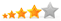 SolSuite 2010 v10.2 - New graphic indicators